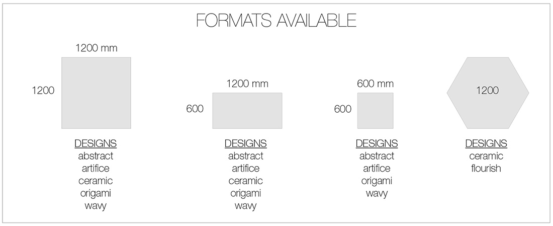 formats disponibles selon motif Print'Airpanel